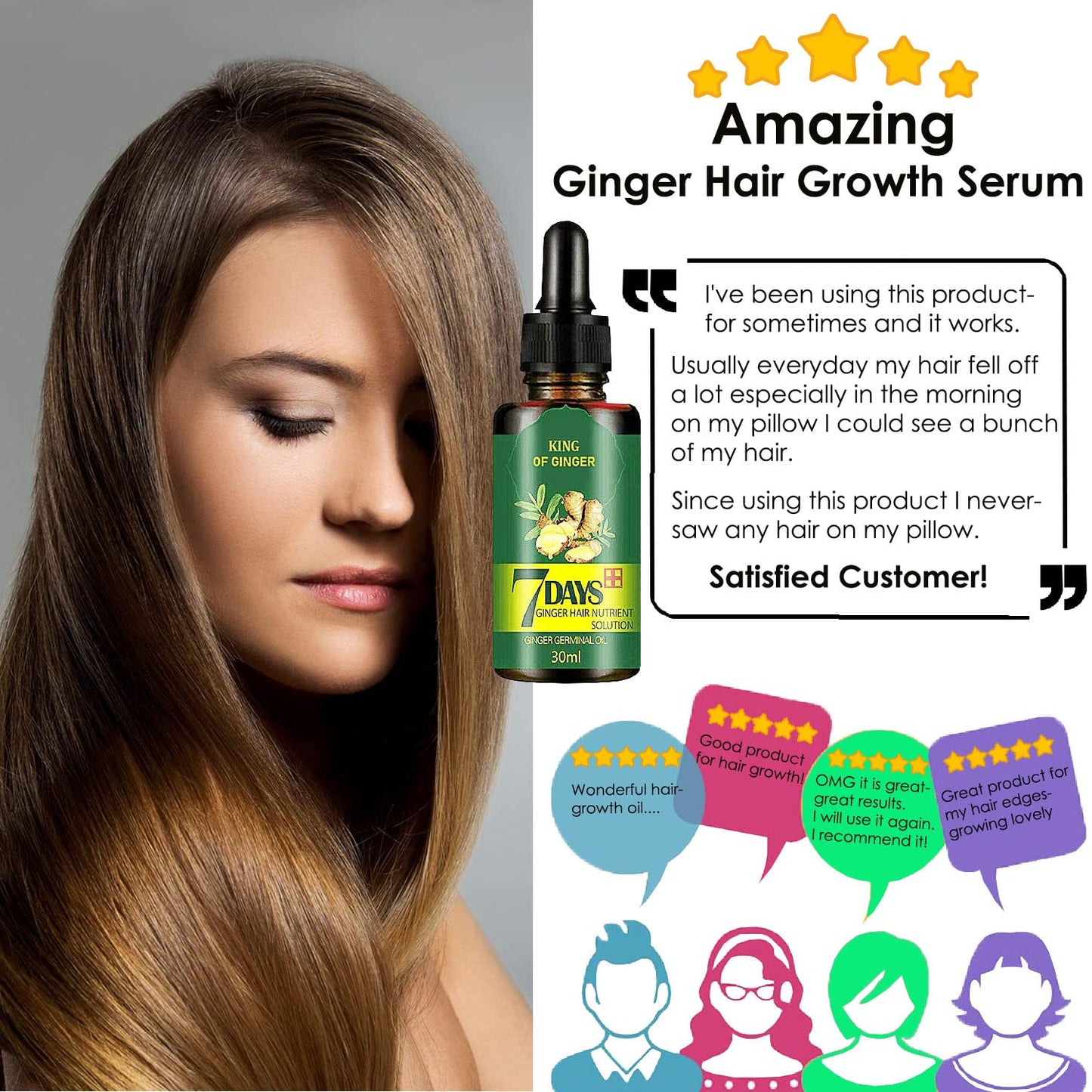 7 Day Hair Growth Treatment 30ml - Ginger Serum for Hair Loss Bwetinde B Enterprises