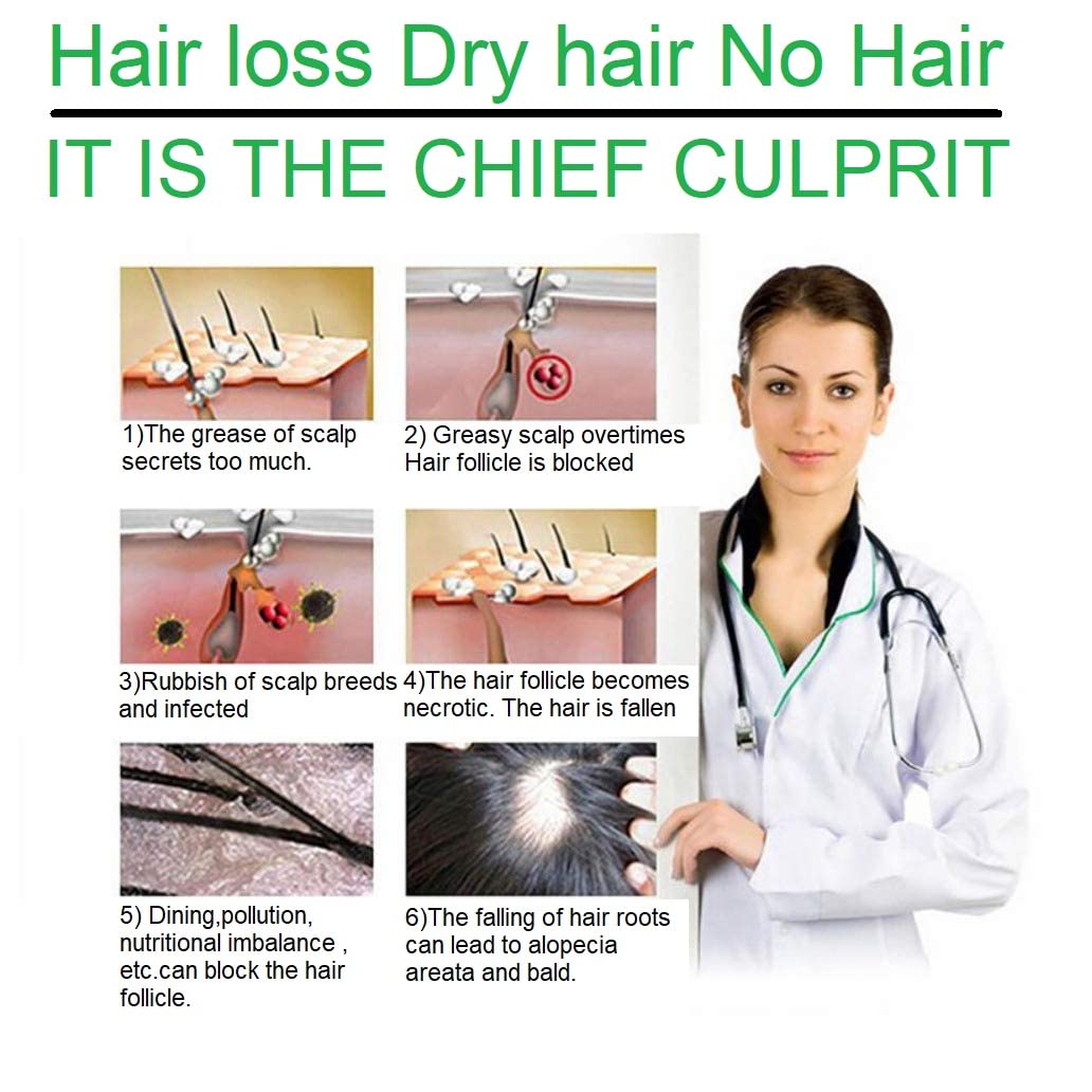 7 Day Hair Growth Treatment 30ml - Ginger Serum for Hair Loss