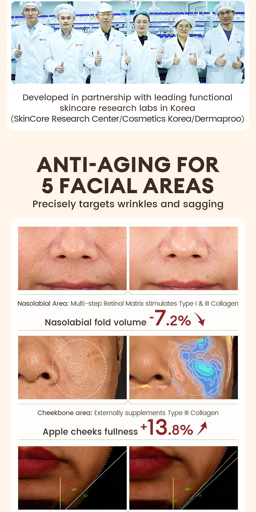 VIBRANT GLAMOUR Boost Collagen Reduce 5 Facial Wrinkle Areas Strengthen Skin Barrier Botanical Retinol Firming Serum