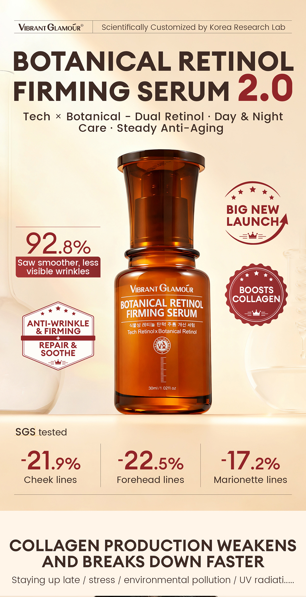 VIBRANT GLAMOUR Boost Collagen Reduce 5 Facial Wrinkle Areas Strengthen Skin Barrier Botanical Retinol Firming Serum