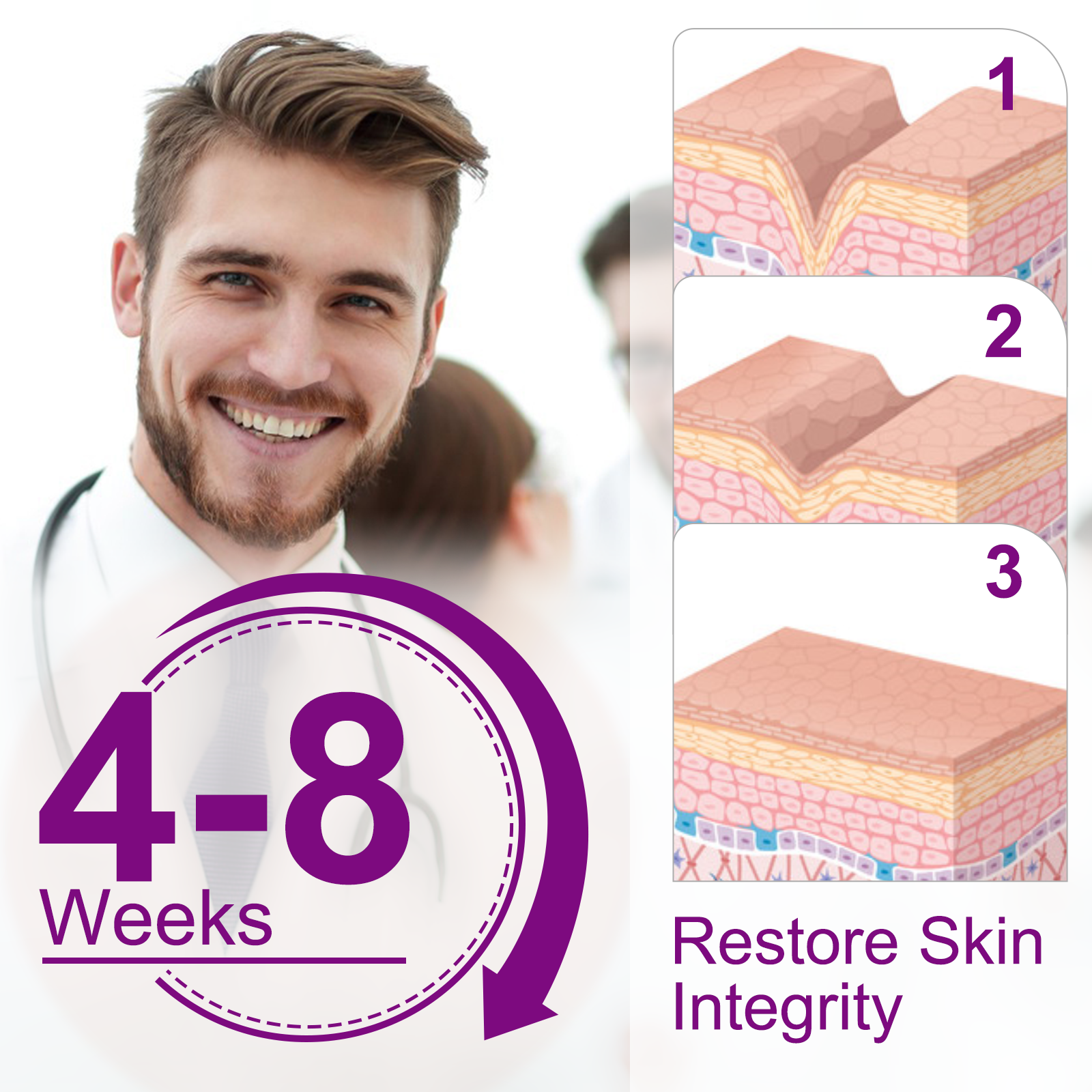  Elaimei Scar Removal Treatment Transparent Waterproof Silicone Scar Sheet