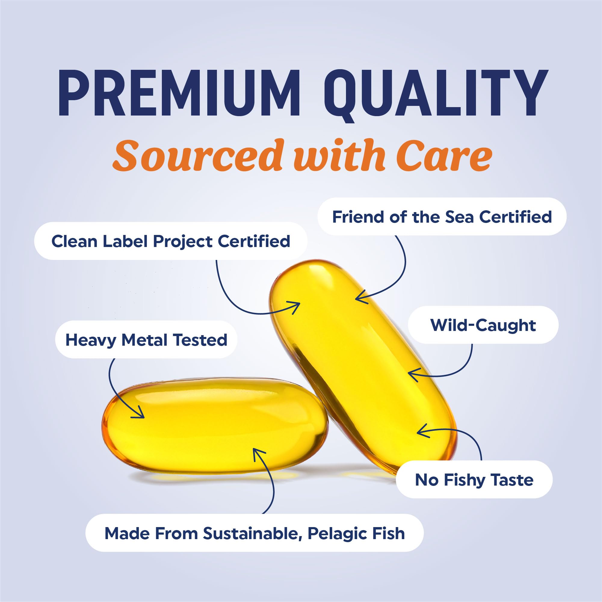 MAV NUTRITION Triple Strength Omega 3 Fish Oil 3600 mg, EPA & DHA, Over 2100mg Omega-3