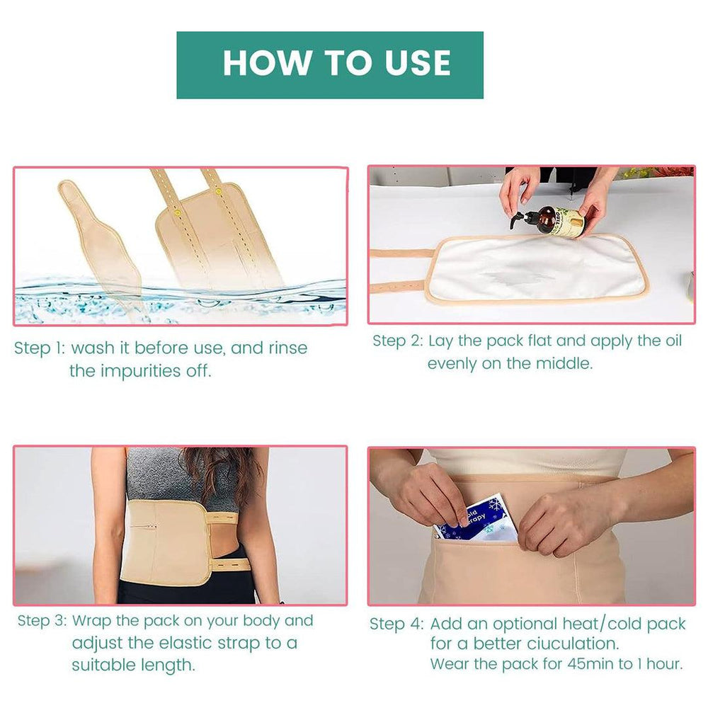 Castor Oil Pack Wrap - Reusable Waist & Neck Kit for Wellness