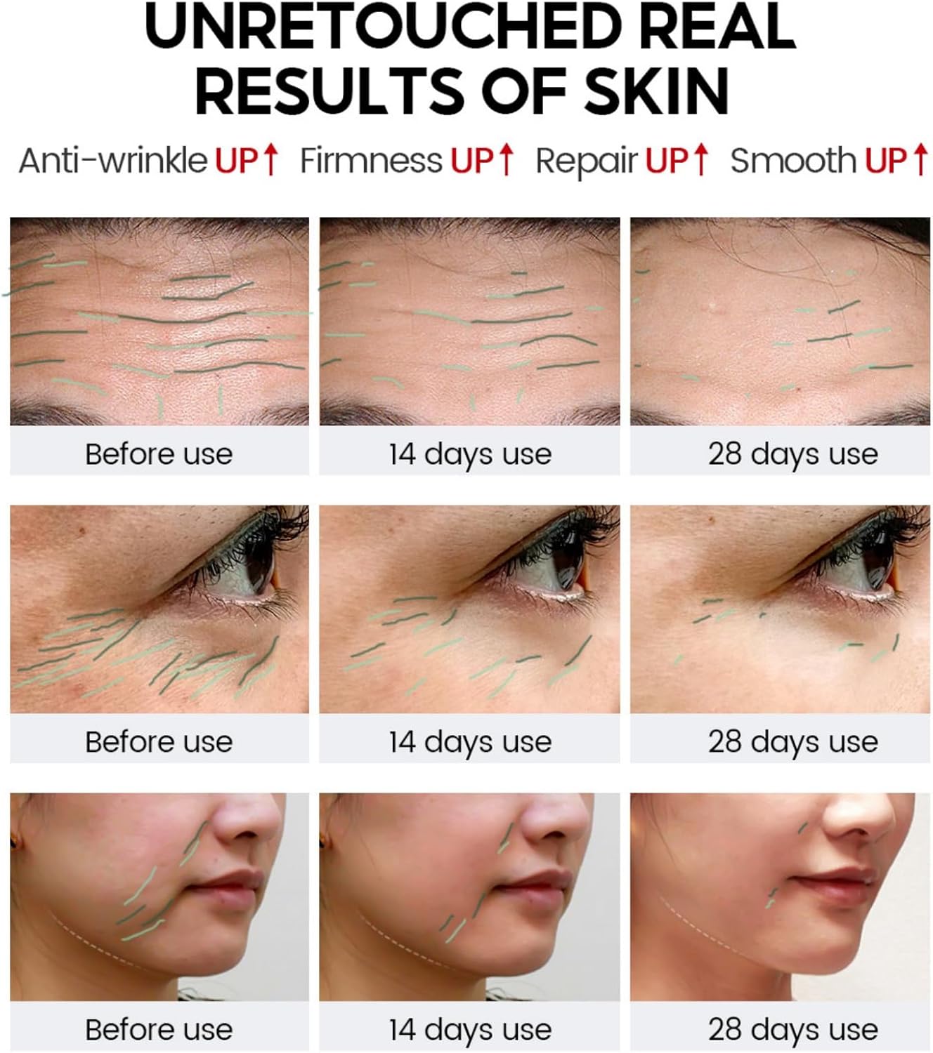 Retinol Serum Pro+ 30ml - Anti-Aging Wrinkle Repair with Peptides & Ceramides