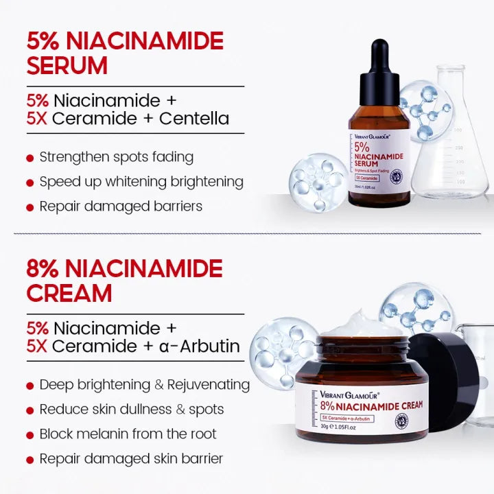 Niacinamide Brightening Set - 8% Cream + 5% Serum with 5X Ceramide